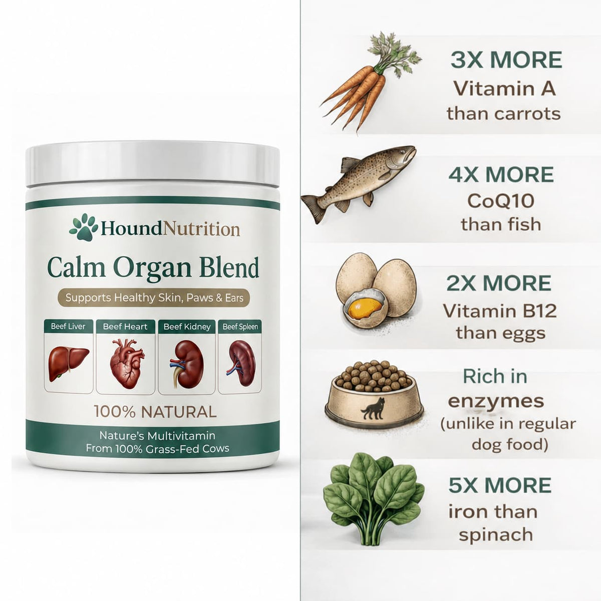 HoundNutrition Calm Organ Blend
